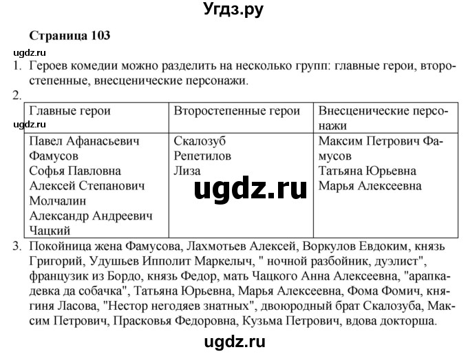 ГДЗ (Решебник) по литературе 9 класс Захарова С.Н. / страница / 103