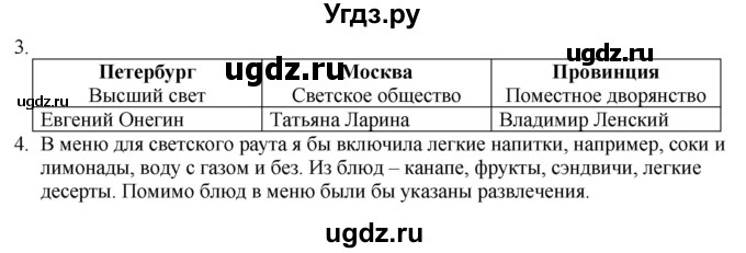 ГДЗ (Решебник) по литературе 9 класс Захарова С.Н. / страница / 182