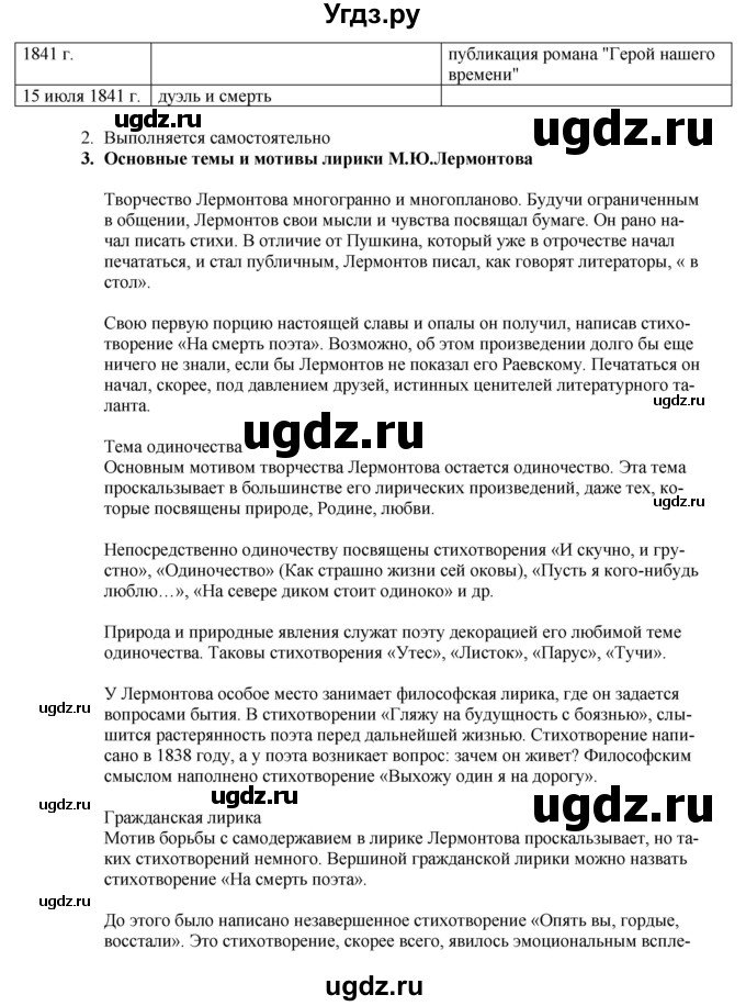 ГДЗ (Решебник) по литературе 9 класс Захарова С.Н. / страница / 204(продолжение 2)