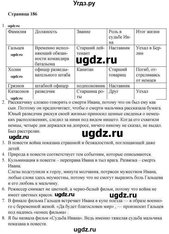 ГДЗ (Решебник) по литературе 6 класс Захарова С.Н. / часть 2. страница / 186