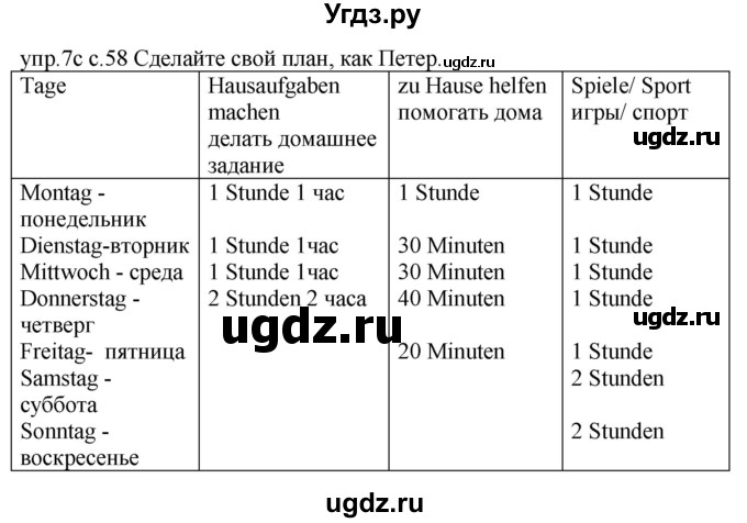 ГДЗ (Решебник) по немецкому языку 4 класс Будько А.Ф. / часть 1. страница / 58(продолжение 2)