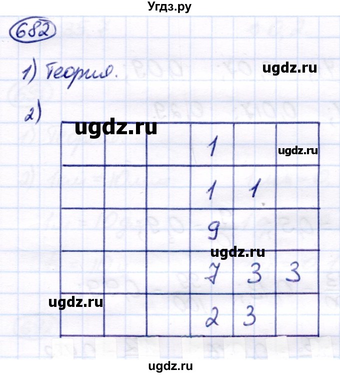 ГДЗ (Решебник) по математике 7 класс Алышева Т.В. / упражнение / 682