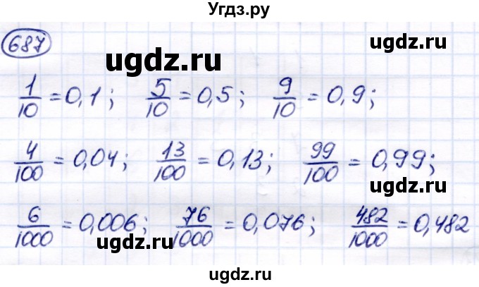 ГДЗ (Решебник) по математике 7 класс Алышева Т.В. / упражнение / 687