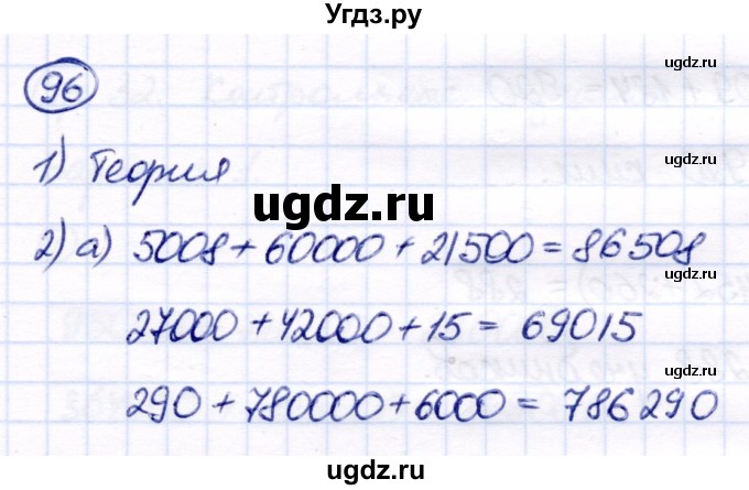 ГДЗ (Решебник) по математике 7 класс Алышева Т.В. / упражнение / 96