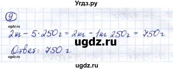 ГДЗ (Решебник) по математике 7 класс Алышева Т.В. / повторение / 9
