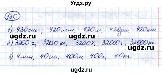 ГДЗ (Решебник) по математике 7 класс (рабочая тетрадь) Алышева Т.В. / упражнение / 130