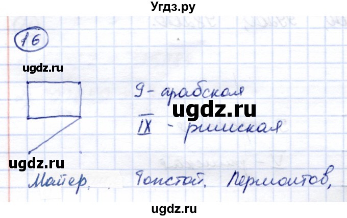 ГДЗ (Решебник) по математике 7 класс (рабочая тетрадь) Алышева Т.В. / упражнение / 16