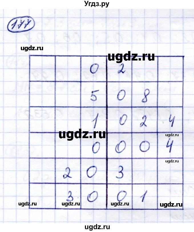 ГДЗ (Решебник) по математике 7 класс (рабочая тетрадь) Алышева Т.В. / упражнение / 177
