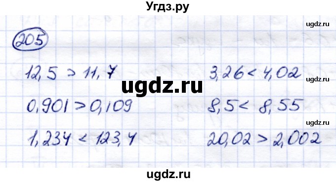 ГДЗ (Решебник) по математике 7 класс (рабочая тетрадь) Алышева Т.В. / упражнение / 205