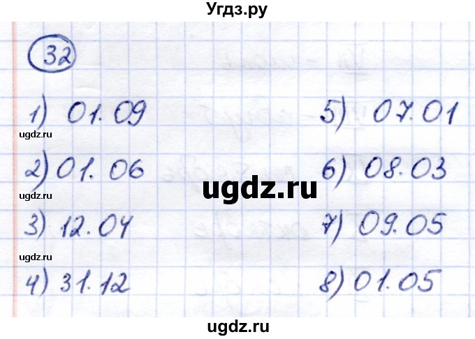 ГДЗ (Решебник) по математике 7 класс (рабочая тетрадь) Алышева Т.В. / упражнение / 32