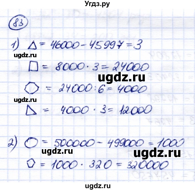 ГДЗ (Решебник) по математике 7 класс (рабочая тетрадь) Алышева Т.В. / упражнение / 83