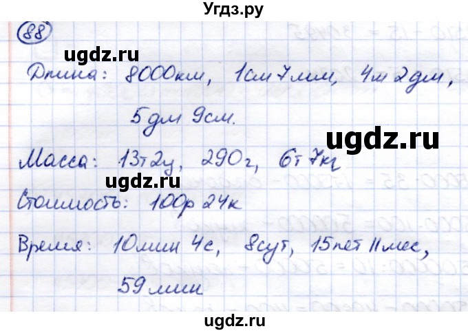 ГДЗ (Решебник) по математике 7 класс (рабочая тетрадь) Алышева Т.В. / упражнение / 88