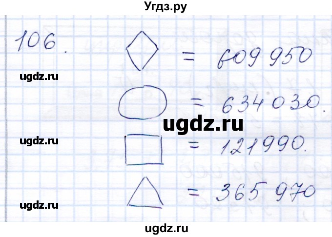 ГДЗ (Решебник) по математике 8 класс (рабочая тетрадь) Алышева Т.В. / упражнение / 106