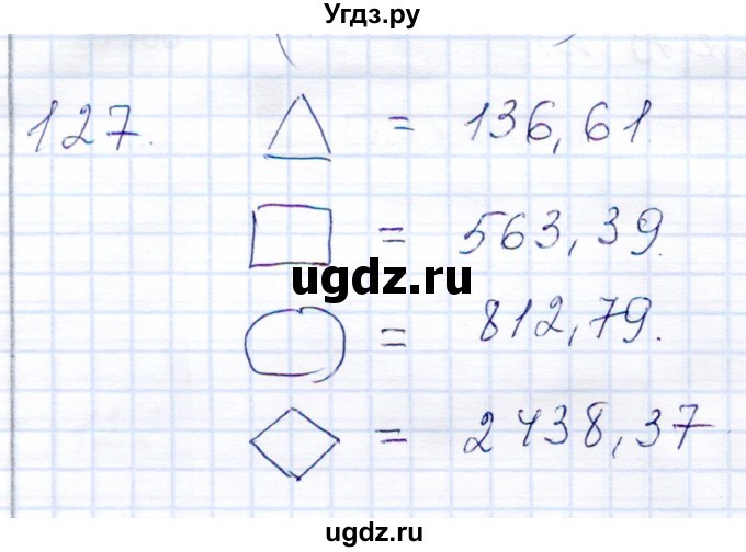 ГДЗ (Решебник) по математике 8 класс (рабочая тетрадь) Алышева Т.В. / упражнение / 127