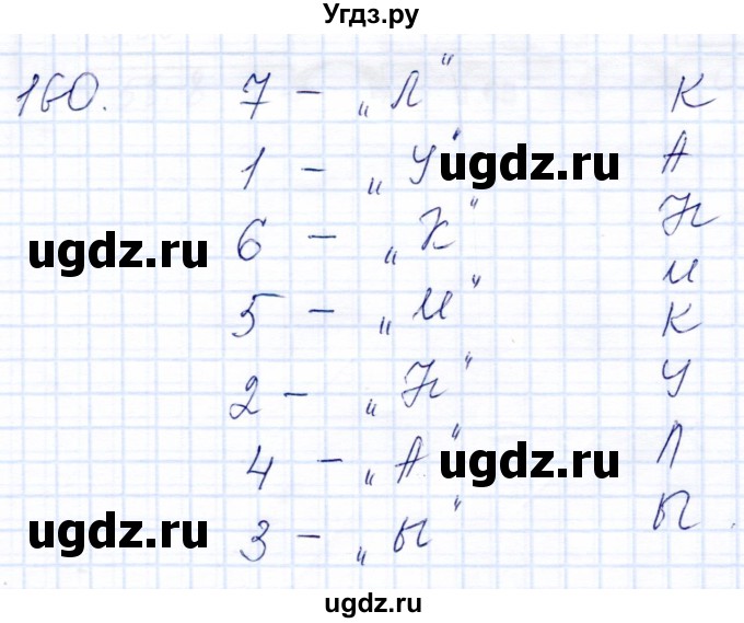 ГДЗ (Решебник) по математике 8 класс (рабочая тетрадь) Алышева Т.В. / упражнение / 160