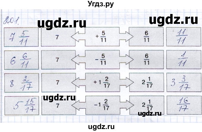 ГДЗ (Решебник) по математике 8 класс (рабочая тетрадь) Алышева Т.В. / упражнение / 201