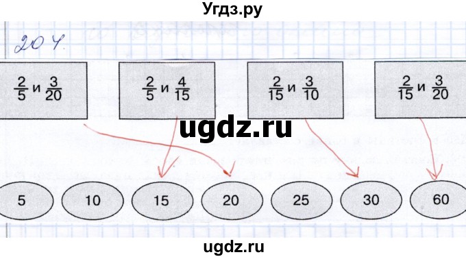 ГДЗ (Решебник) по математике 8 класс (рабочая тетрадь) Алышева Т.В. / упражнение / 204