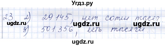 ГДЗ (Решебник) по математике 8 класс (рабочая тетрадь) Алышева Т.В. / упражнение / 23