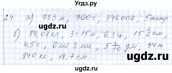 ГДЗ (Решебник) по математике 8 класс (рабочая тетрадь) Алышева Т.В. / упражнение / 24