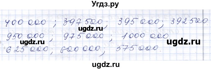 ГДЗ (Решебник) по математике 8 класс (рабочая тетрадь) Алышева Т.В. / упражнение / 25(продолжение 2)