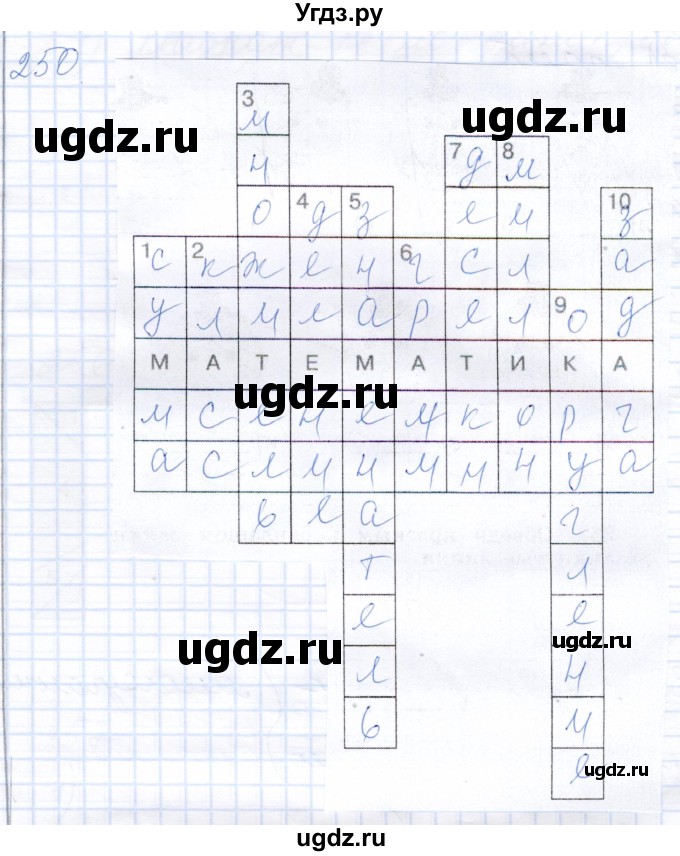 ГДЗ (Решебник) по математике 8 класс (рабочая тетрадь) Алышева Т.В. / упражнение / 250