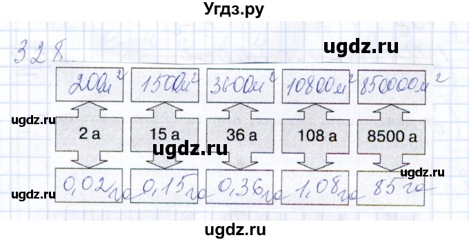 ГДЗ (Решебник) по математике 8 класс (рабочая тетрадь) Алышева Т.В. / упражнение / 328