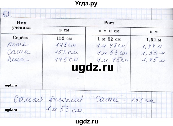 ГДЗ (Решебник) по математике 8 класс (рабочая тетрадь) Алышева Т.В. / упражнение / 52