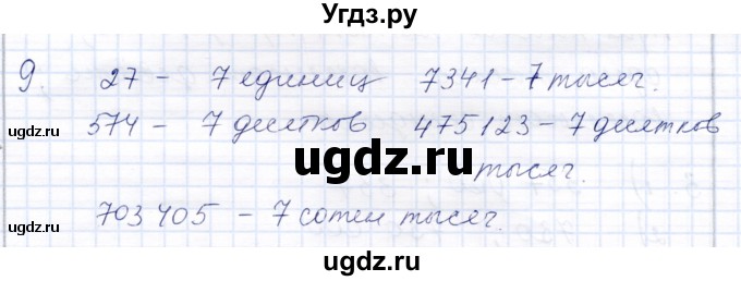 ГДЗ (Решебник) по математике 8 класс (рабочая тетрадь) Алышева Т.В. / упражнение / 9