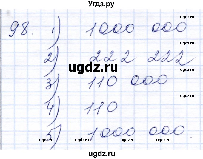 ГДЗ (Решебник) по математике 8 класс (рабочая тетрадь) Алышева Т.В. / упражнение / 98