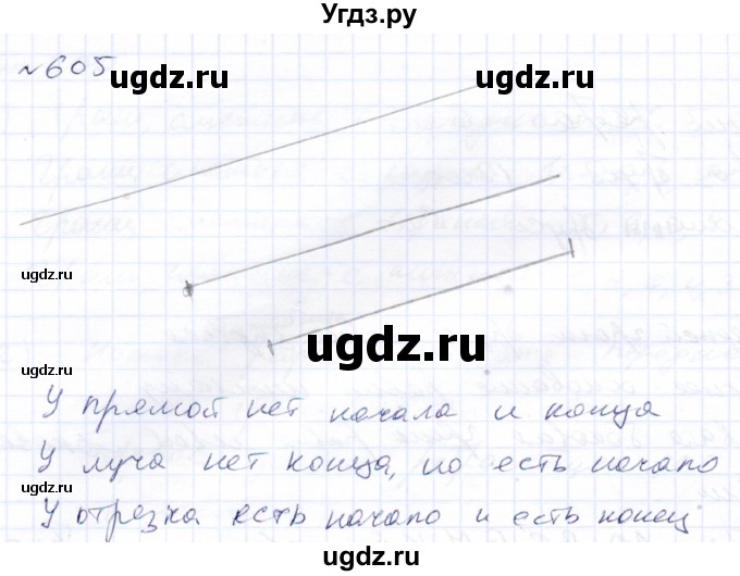 ГДЗ (Решебник) по математике 8 класс Эк В.В. / упражнение / 605