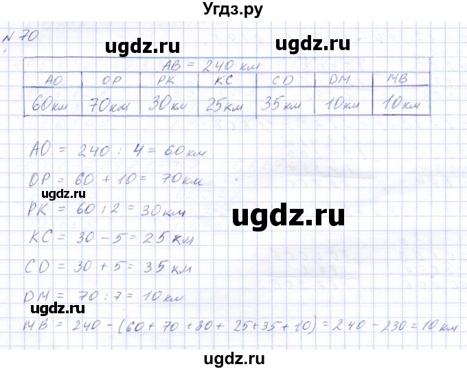 ГДЗ (Решебник) по математике 8 класс Эк В.В. / упражнение / 70