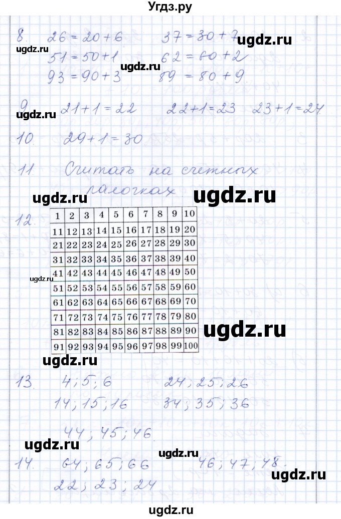 ГДЗ (Решебник) по математике 3 класс Алышева Т.В. / часть 2 / тема / 5(продолжение 3)