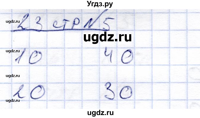 ГДЗ (Решебник) по математике 4 класс Алышева Т.В. / часть 1. страница / 23(продолжение 2)