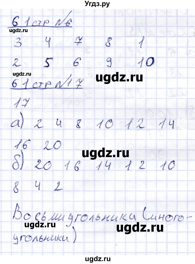 ГДЗ (Решебник) по математике 4 класс Алышева Т.В. / часть 1. страница / 61