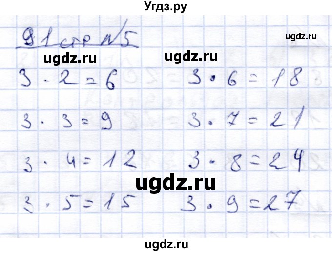 ГДЗ (Решебник) по математике 4 класс Алышева Т.В. / часть 1. страница / 91