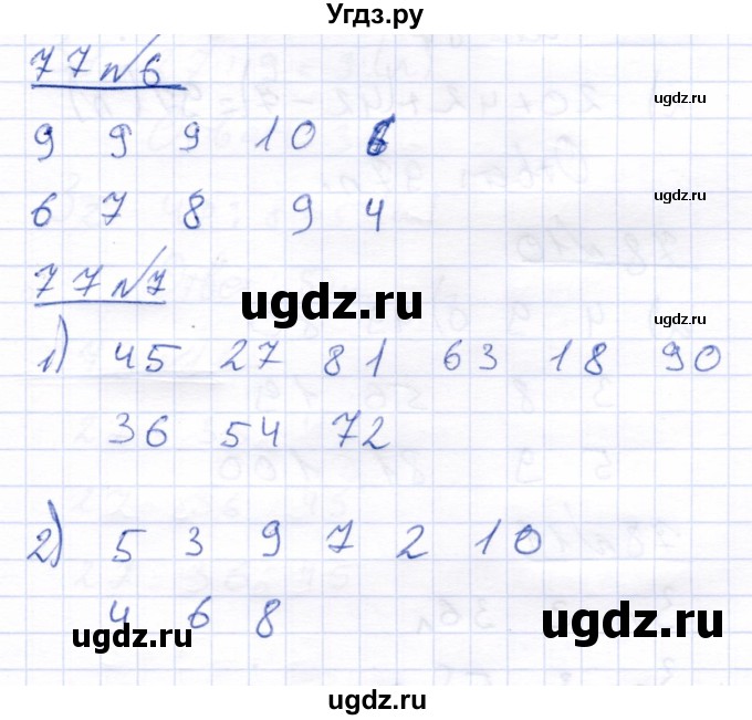 ГДЗ (Решебник) по математике 4 класс Алышева Т.В. / часть 2. страница / 77