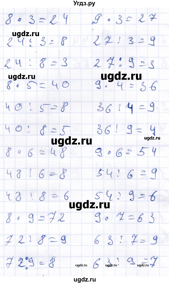 ГДЗ (Решебник) по математике 4 класс Алышева Т.В. / часть 2. страница / 85(продолжение 2)