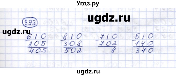 ГДЗ (Решебник) по математике 5 класс Перова М.Н. / тысяча / 393