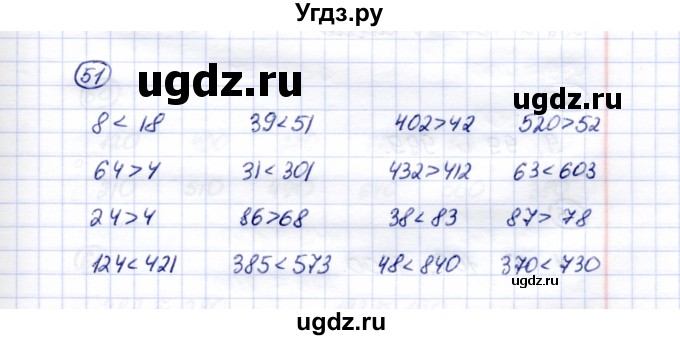 ГДЗ (Решебник) по математике 5 класс Перова М.Н. / тысяча / 51