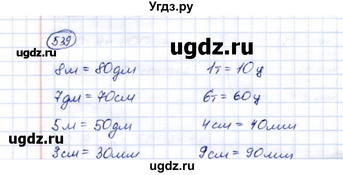 ГДЗ (Решебник) по математике 5 класс Перова М.Н. / тысяча / 539