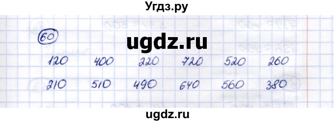 ГДЗ (Решебник) по математике 5 класс Перова М.Н. / тысяча / 60