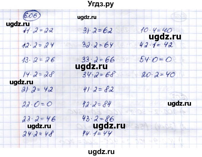 ГДЗ (Решебник) по математике 5 класс Перова М.Н. / тысяча / 606