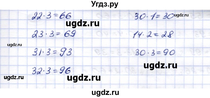 ГДЗ (Решебник) по математике 5 класс Перова М.Н. / тысяча / 608(продолжение 2)