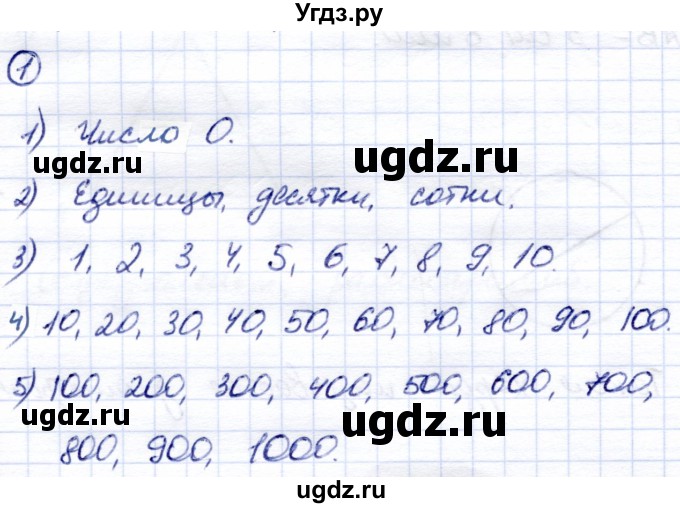 ГДЗ (Решебник) по математике 5 класс Перова М.Н. / все действия в пределах 1000 / 1