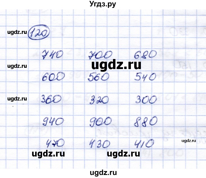 ГДЗ (Решебник) по математике 5 класс (рабочая тетрадь) Перова М.Н. / упражнение / 120