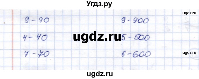 ГДЗ (Решебник) по математике 5 класс (рабочая тетрадь) Перова М.Н. / упражнение / 224(продолжение 2)