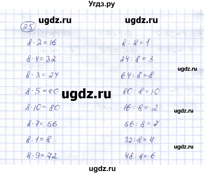 ГДЗ (Решебник) по математике 5 класс (рабочая тетрадь) Перова М.Н. / упражнение / 25