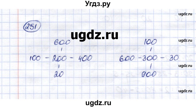 ГДЗ (Решебник) по математике 5 класс (рабочая тетрадь) Перова М.Н. / упражнение / 251