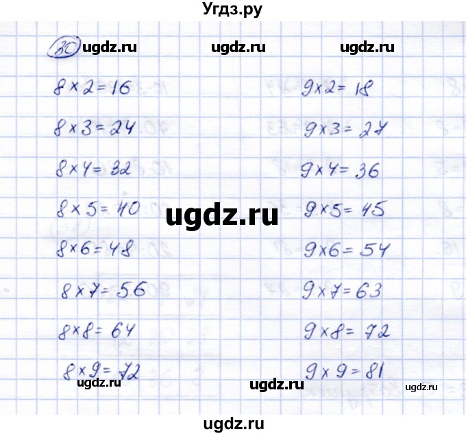 ГДЗ (Решебник) по математике 5 класс (рабочая тетрадь) Перова М.Н. / упражнение / 30