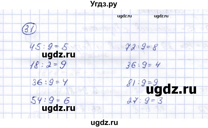 ГДЗ (Решебник) по математике 5 класс (рабочая тетрадь) Перова М.Н. / упражнение / 31